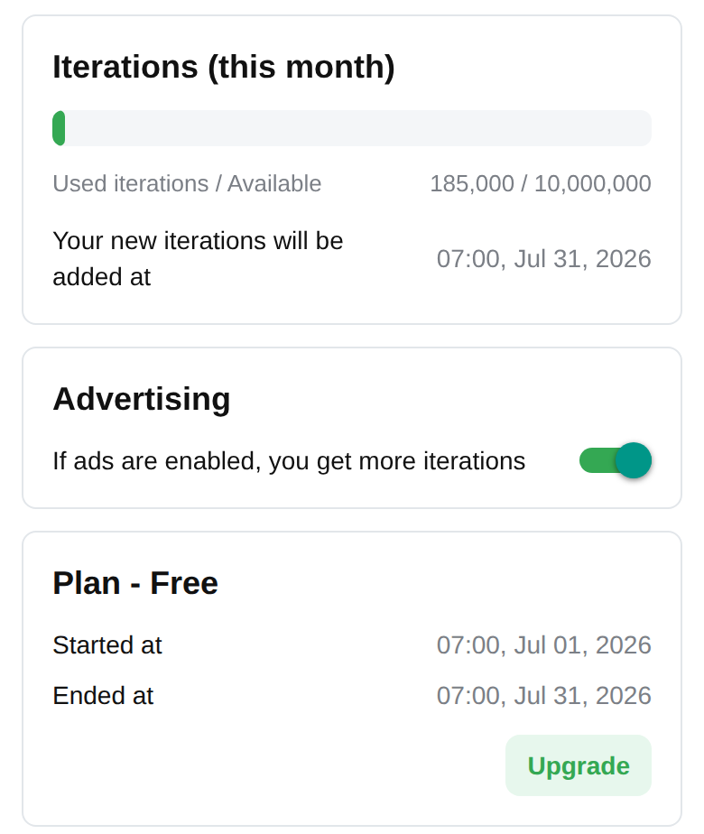 Bots.Business Free plan showing 185,000 of 10,000,000 monthly iterations